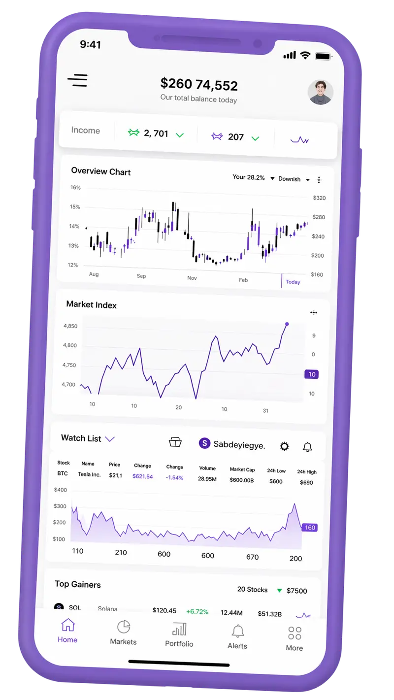 Tréfonange — plateforme de trading sur mobile